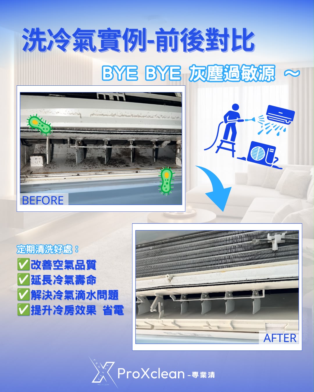 家用洗冷氣範例 1｜分體機拆洗過程與集水保護
